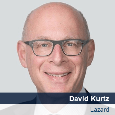 David Kurtz - Lazard