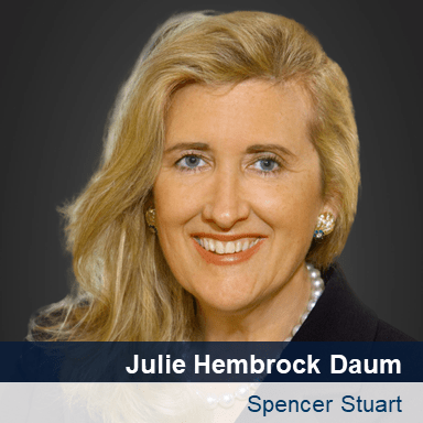 Julie Hembrock Daum - Spencer Stuart